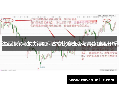 达西埃尔乌龙失误如何改变比赛走势与最终结果分析