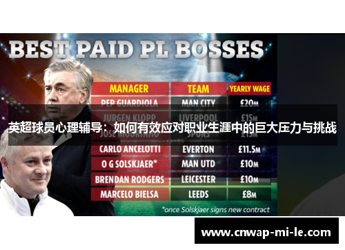 英超球员心理辅导:如何有效应对职业生涯中的巨大压力与挑战 英超球员心理辅导:如何有效应对职业生涯中的巨大压力与挑战