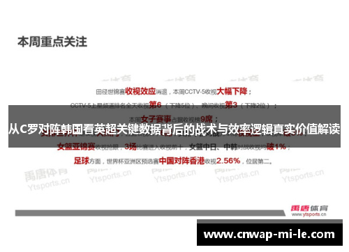 从C罗对阵韩国看英超关键数据背后的战术与效率逻辑真实价值解读 从C罗对阵韩国看英超关键数据背后的战术与效率逻辑真实价值解读